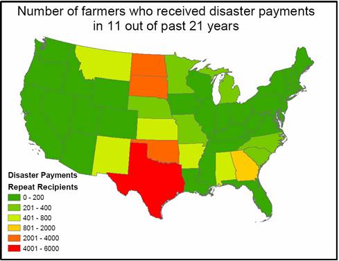 disaster_payment_chart
