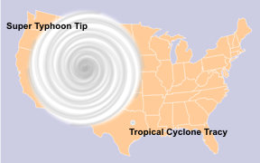 Relative sizes of Typhoon Tip and Tropical Cyclone Tracy