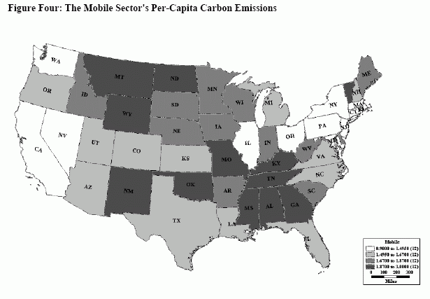 Kahn: mobile per-capita emissions