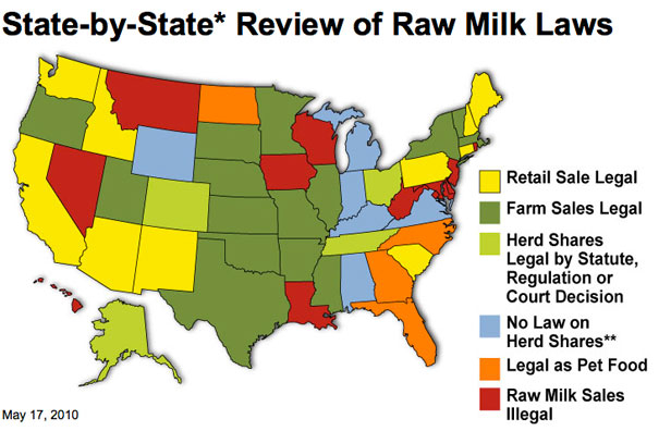 State by State Review of milk laws