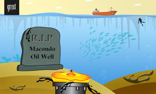 RIP oil well