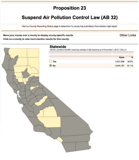Map of votes on Prop 23 in California