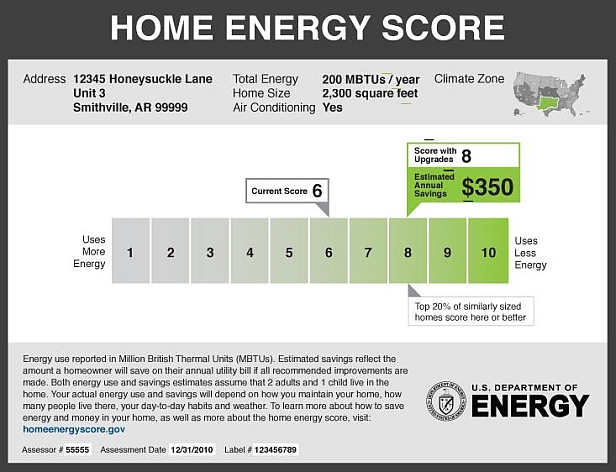 sample Home Energy Score