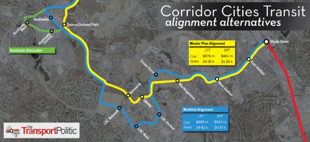corridor cities transit
