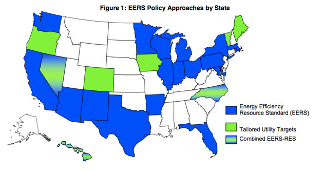 EERS policy approaches by state
