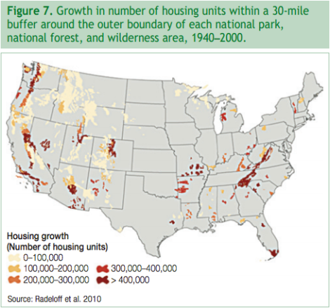 housing growth