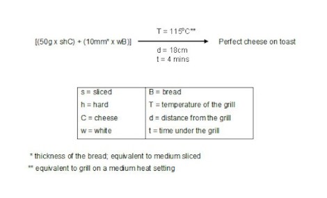 cheese_toast_formula