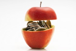 apple money food prices