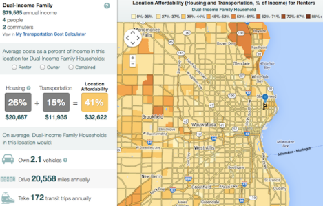 Federal Location Affordability Index screen shot from Milwaukee 