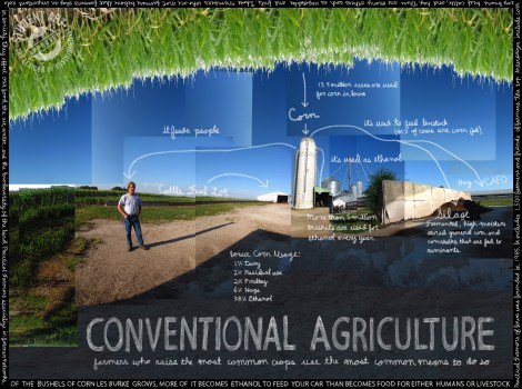 5-conventional-ag-project-localize
