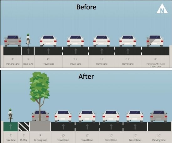 before and after bike lane2