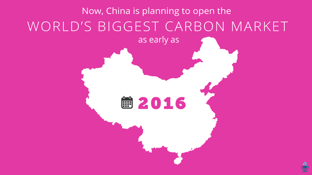 world's biggest carbon market