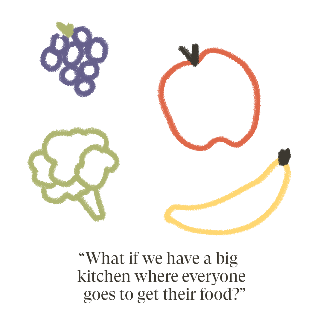 Childlike drawing of fruits and vegetables with text reading, "What if we have a big kitchen where everyone goes to get their food?"