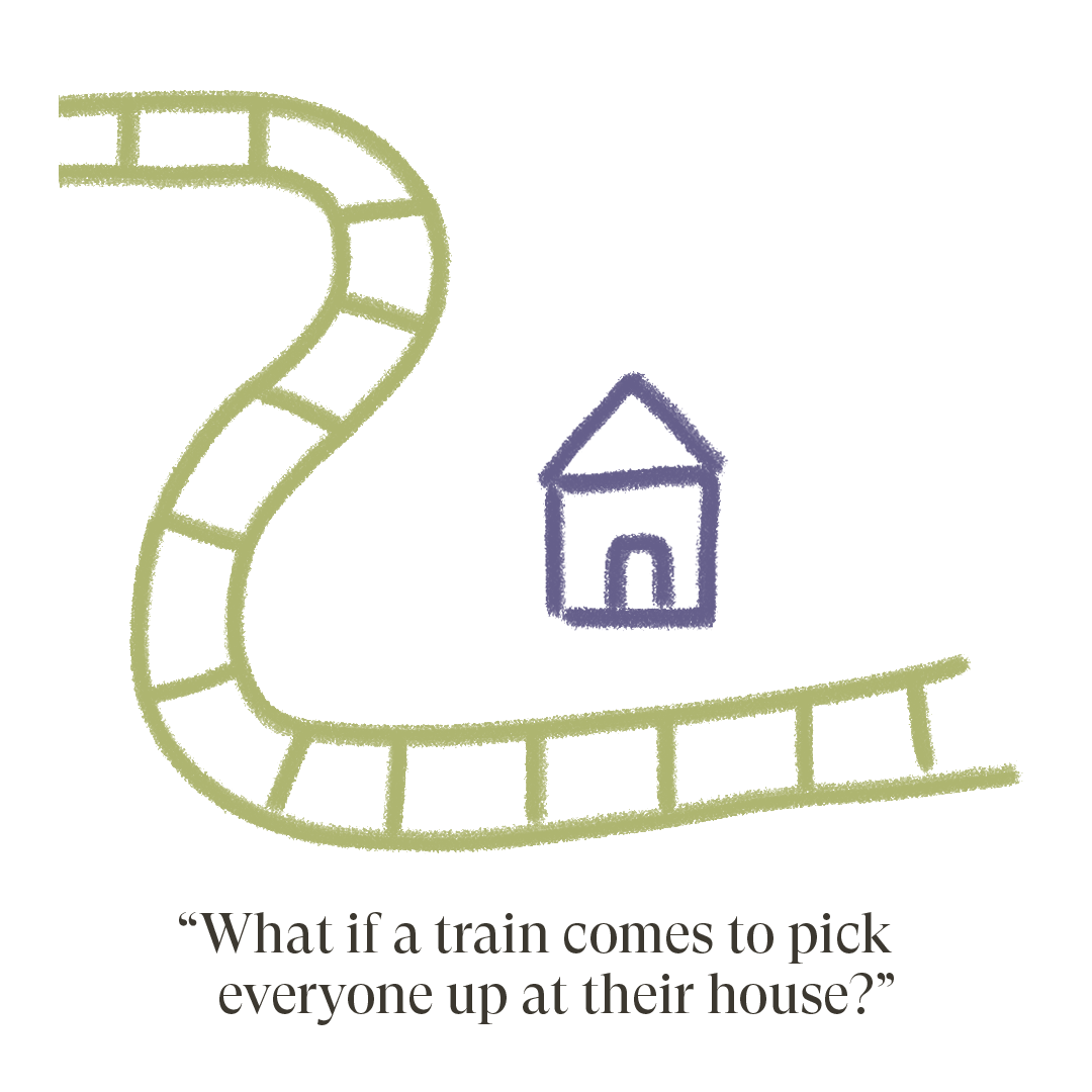 Childlike drawing of train tracks and home with text reading, "What if a train comes to pick everyone up at their house?"