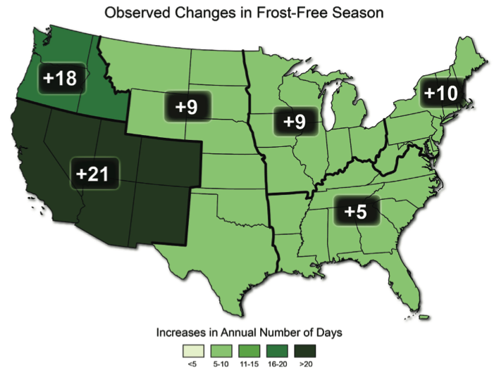 The 32 most alarming charts from the government's climate change report