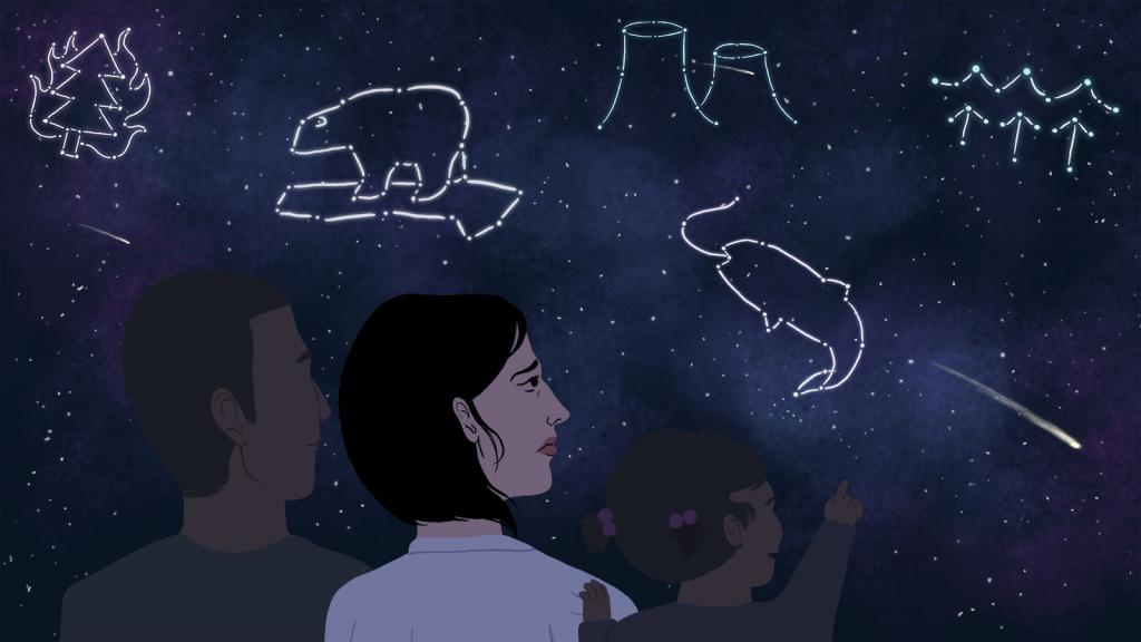 Climate change constellations