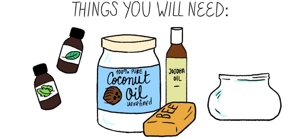 Things you will need