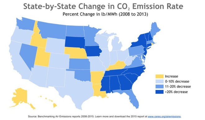 State-by-state change in CO2 emissions