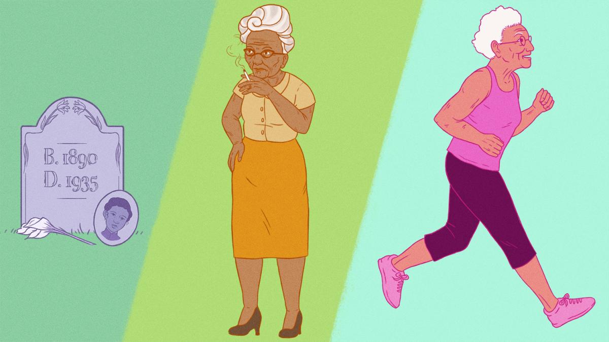 Illustration showing age difference of 1935 woman vs 1950s woman vs present day woman