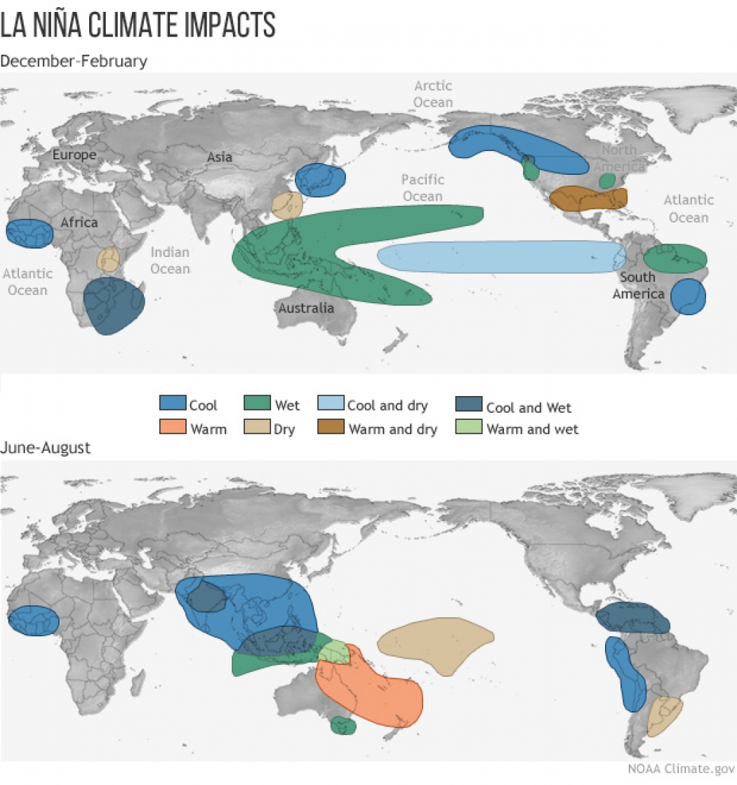 How La Niña impacts global weather patterns.