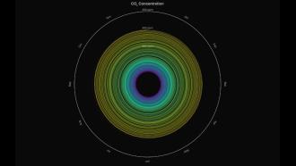 Watch the climate spiral out of control in these hypnotic graphs | Grist