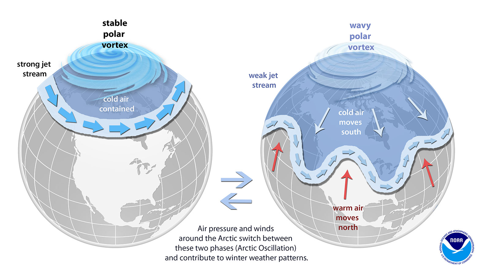 Why winter is getting warmer and what it means for the future