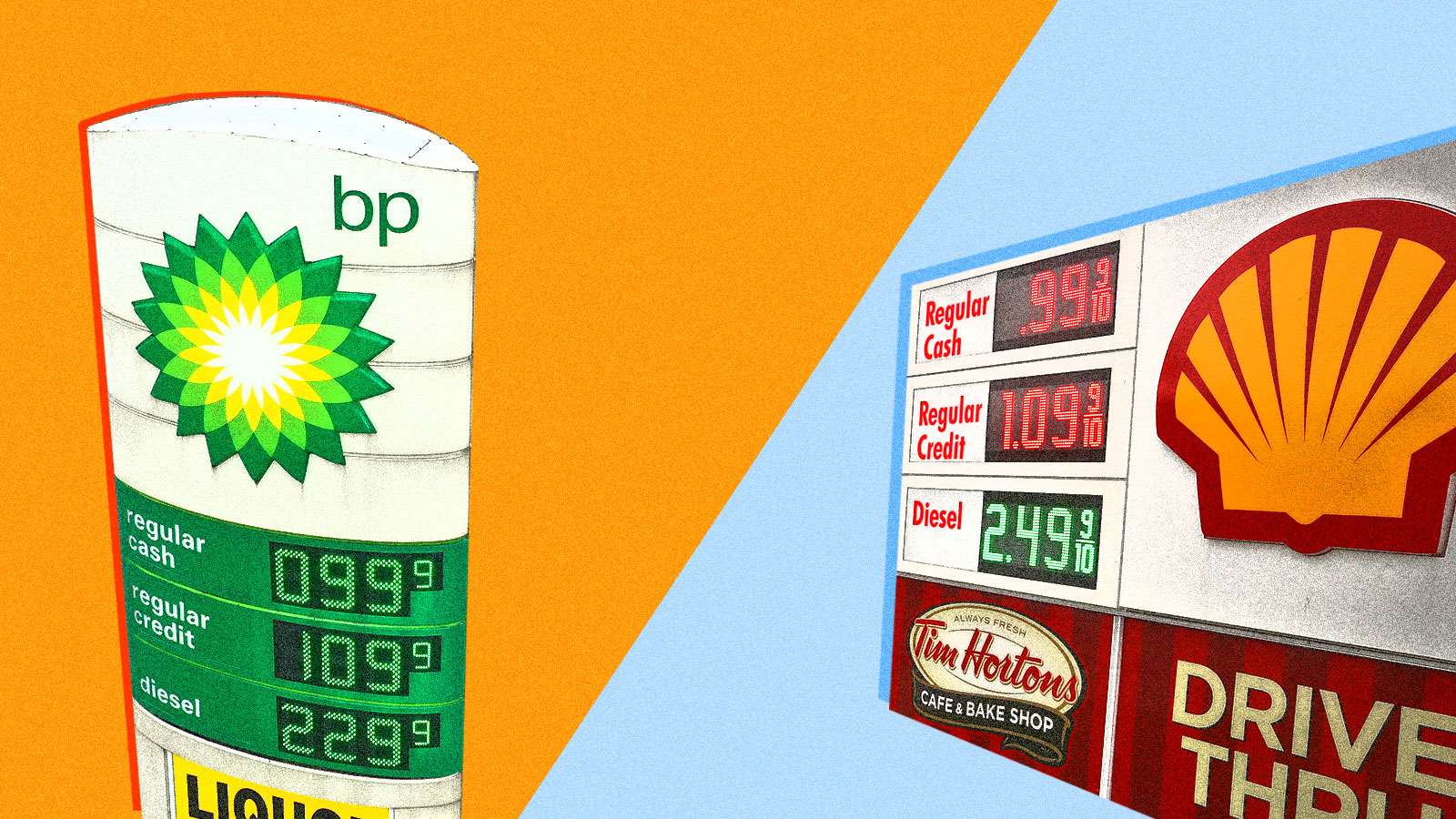 A split screen of a BP gas sign and a Shell gas sign, both with gas prices under one dollar per gallon