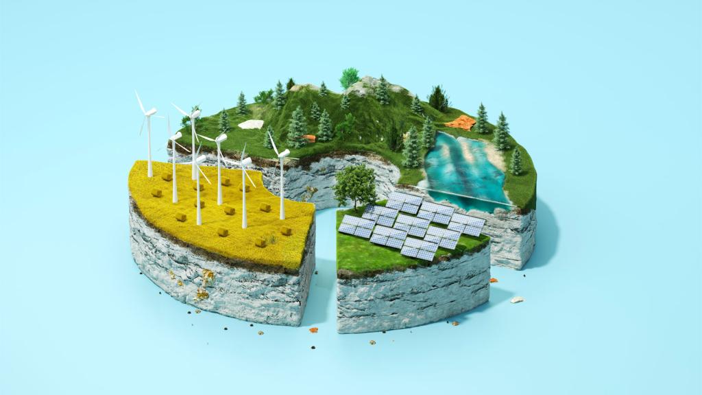 A rendered pie chart showing examples of sustainable power