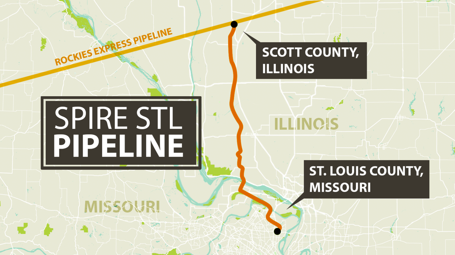 A Missouri gas company figured out how to keep its illegal pipeline