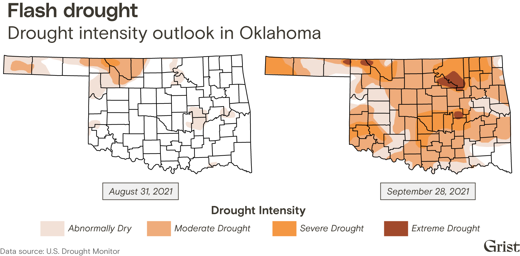 Two maps of Oklahoma showing drought intensity on August 31, 2021, and September 28, 2021. On August 28, drought conditions are mostly limited to the northwestern part of the state. On September 28, drought conditions have covered the entire state.
