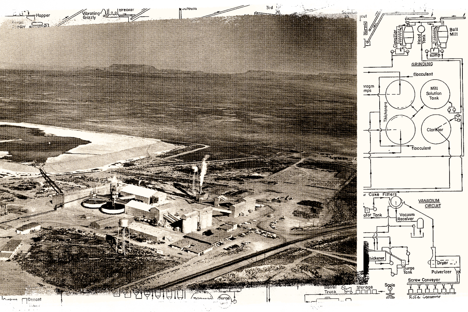 A dated image of the Homestake mine.