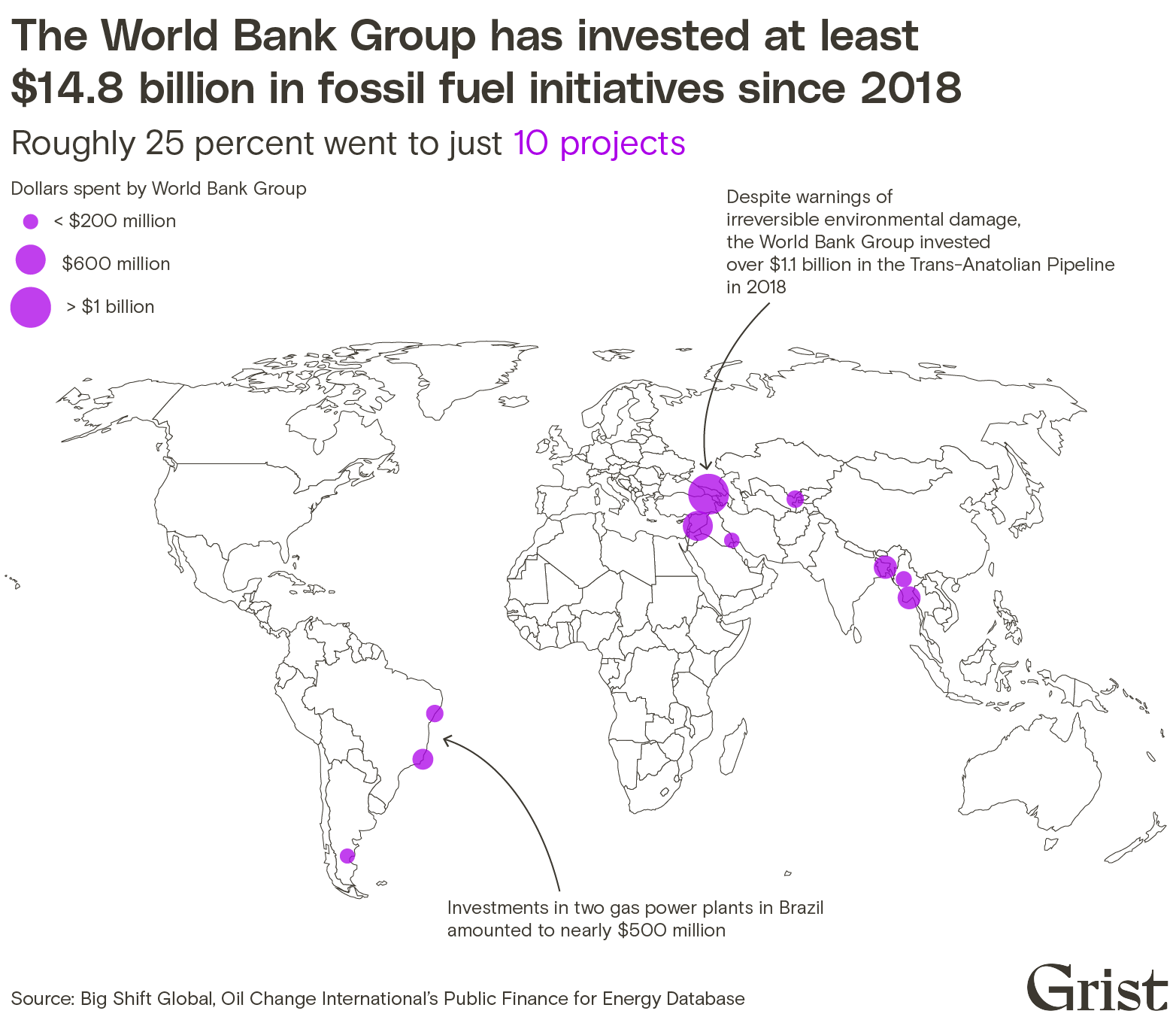 Graduated cylinder map showing the largest investments made by the World Bank Group around the world between 2018 and 2021.