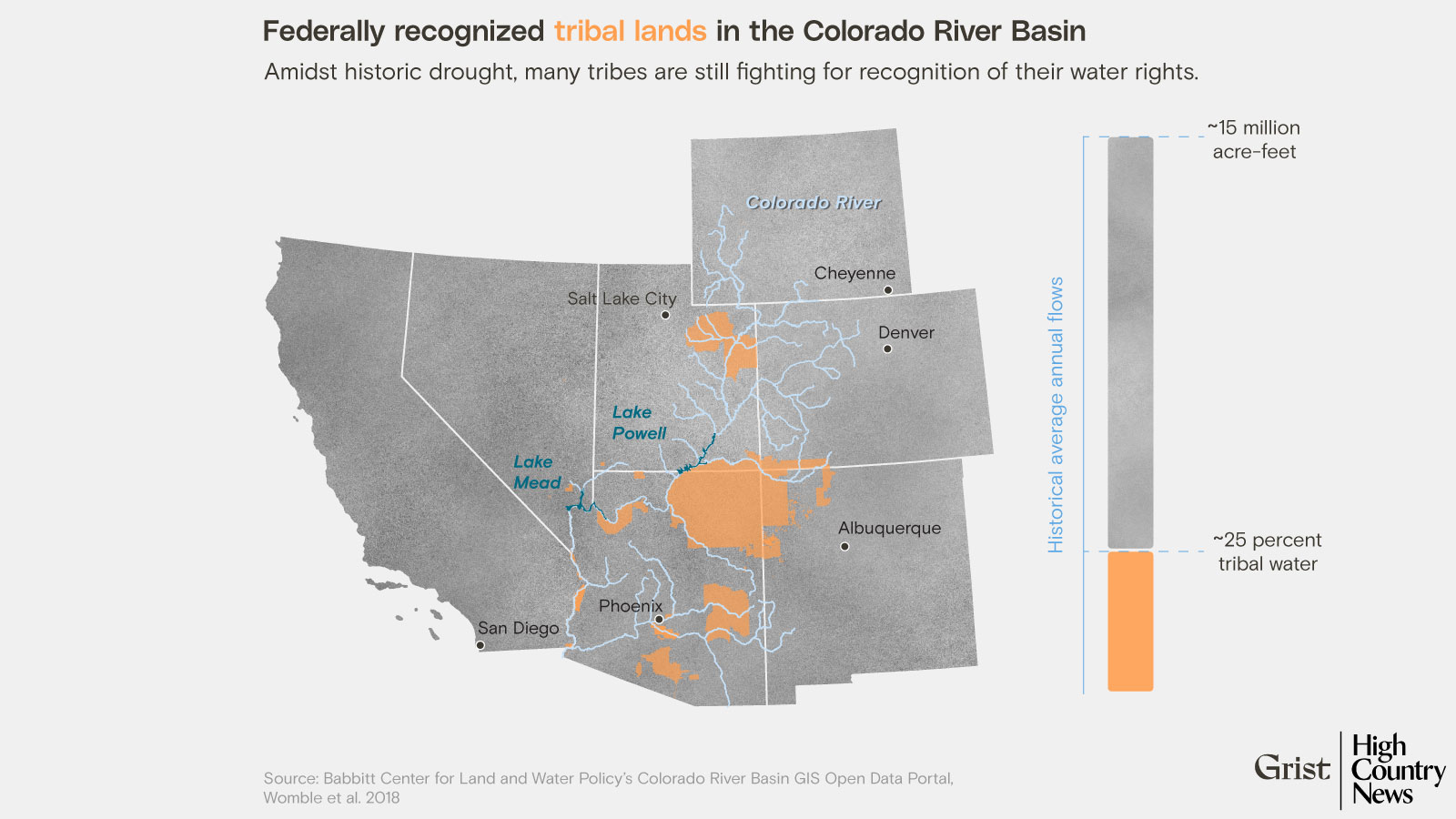 Map showing federally recognized tribal lands in the Colorado River Basin