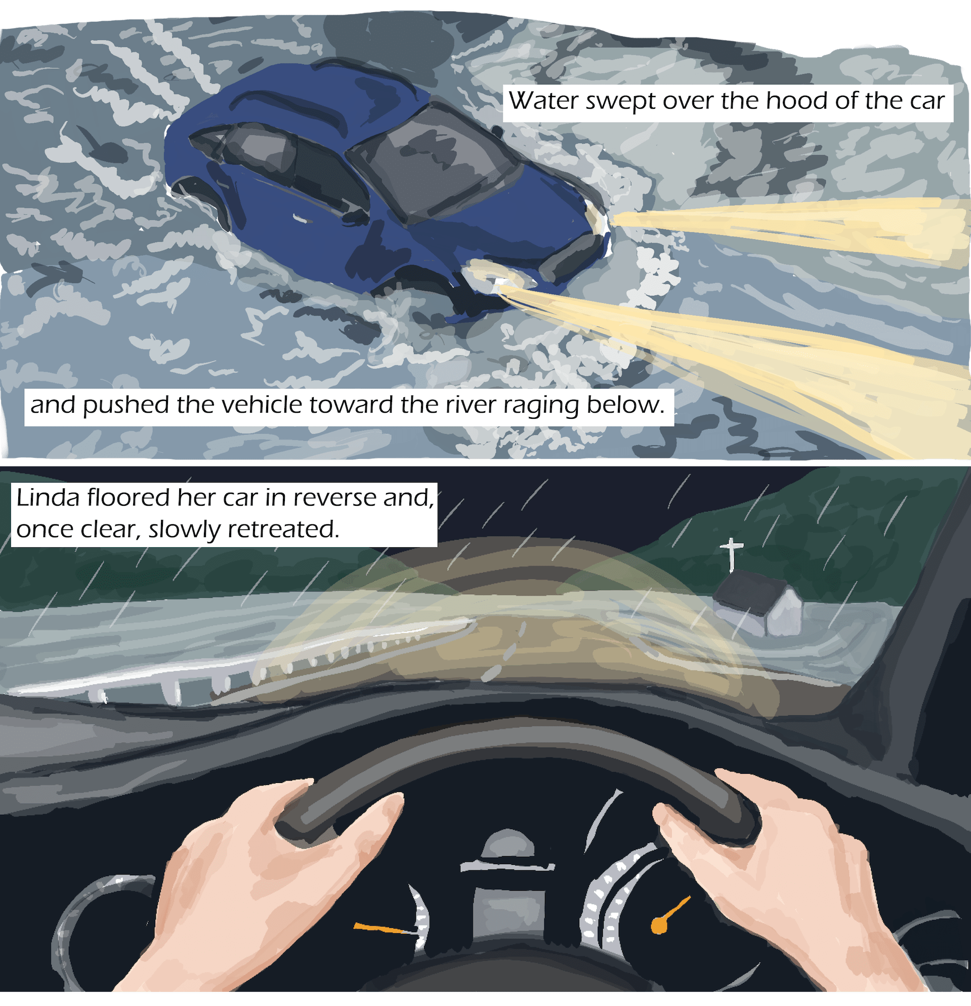 top image: A blue car wit headlights on drives through water that goes up to the middle of the doors. Text: Water swept over the hood of the car and pushed the vehicle toward the river raging below. Bottom image: hands on a steering wheel. The road can be seen through the windshield. Text: Linda floored her car in reverse and, once clear, slowly retreated