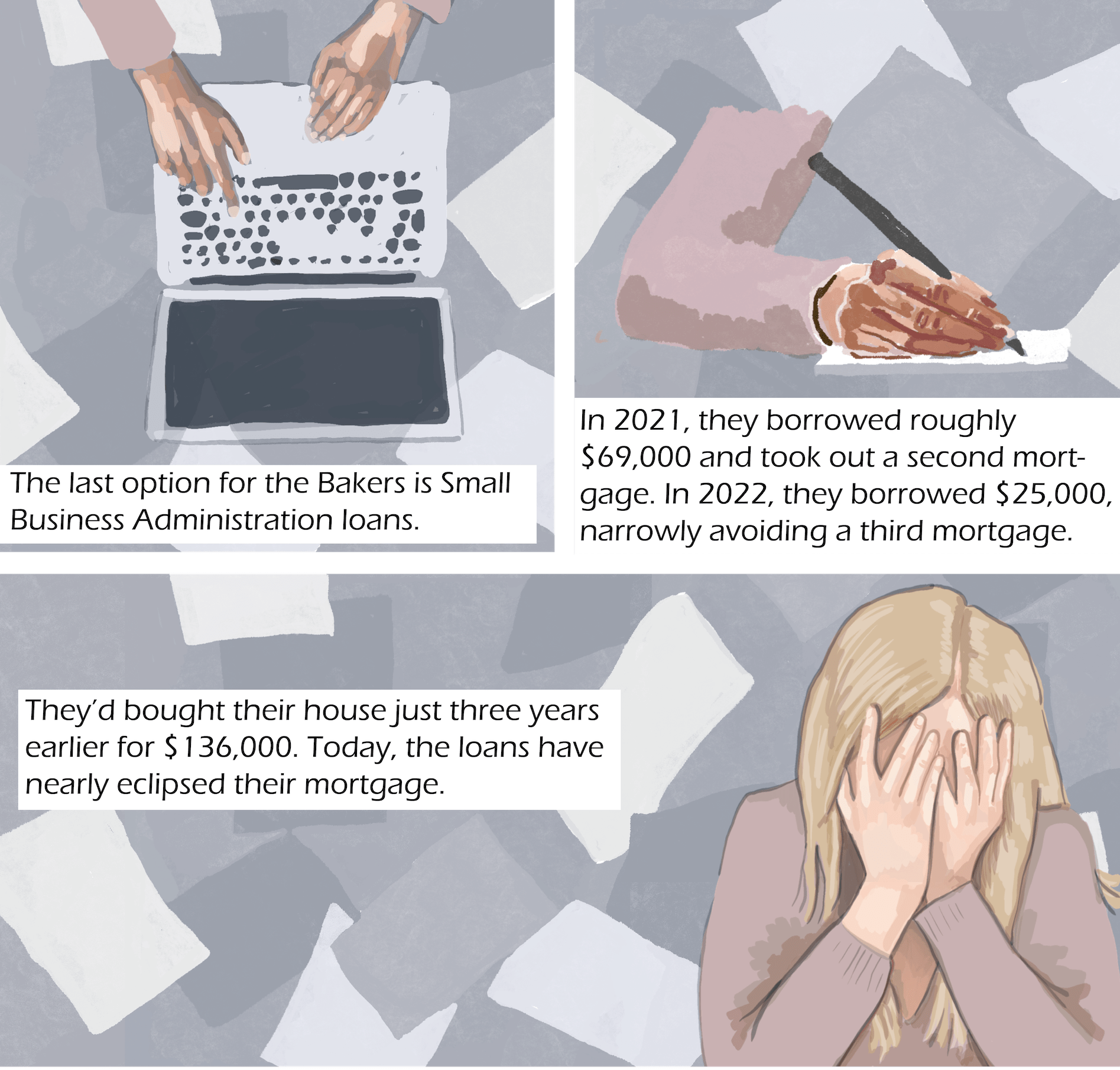 three images: An overview of hands typing on a laptop, a hand holding a pen and writing on a sheet of paper, a blonde woman covering her face with her hands; Text: