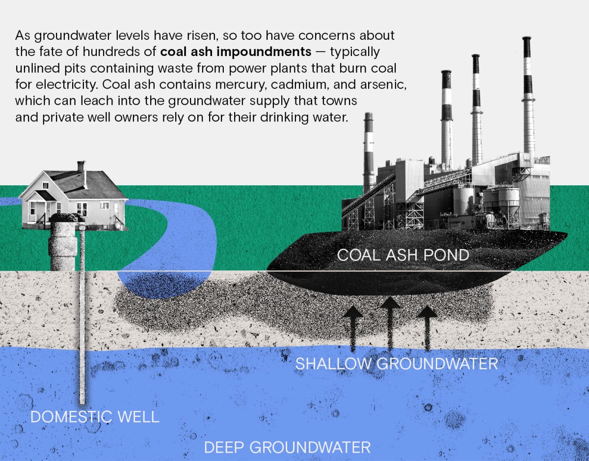 Rising Groundwater Threatens Clean Air And Water Across The Us Grist