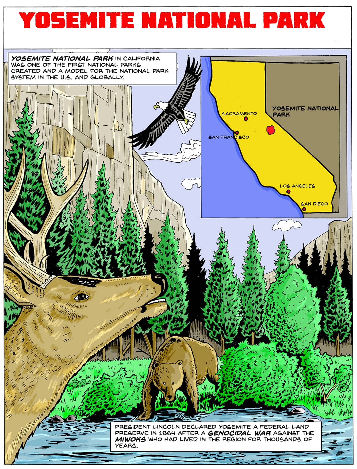 A panel titled "Yosemite National Park" A deer, bear, and eagle stand in a wooded valley. In the corner of the image, a comic panel shows a map of the state of California with Yosemite marked in the eastern part of the middle of the state. Text: Yosemite National Park in California was one of the first national parks created and a model for the national park system in the U.S. and globally. President Lincoln declared Yosemite a federal land preserve in 1864 after a genocidal war against the Miwoks who had lived in the region for thousands of years.
