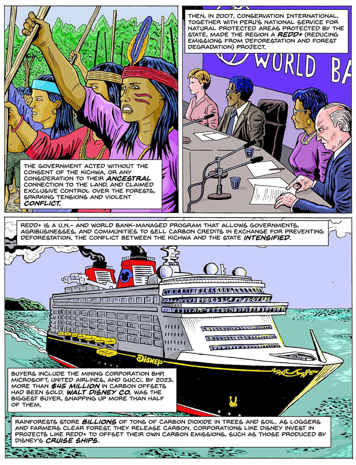 A three-panel comic. Top left: A group of people with feathered headbands and painted stripes on their cheeks hold sticks with determined looks on their faces. Top right: Pople in suits suit around a large roudn table with mics and a sign that partially spells out "World Bank" behind them. Bottom: A large ship with many levels sails on the ocean. Text: The government acted without the consent of the Kichwa, or any consideration to their ancestral connection to the land, and claimed exclusive control over the forests, sparking tensions and violent conflict. Then, in 2007, Conservation International, together with Peru's National Service for Natural Protected Areas Protected by the State, made the region a REDD+ (Reducing Emissions from Deforestation and forest Degradation) project. REDD+ is a U.N.- and World Bank-managed program that allows governments, agribusinesses, and communities to sell carbon credits in exchange for preventing deforestation. The conflict between the Kichwa and the state intensified.