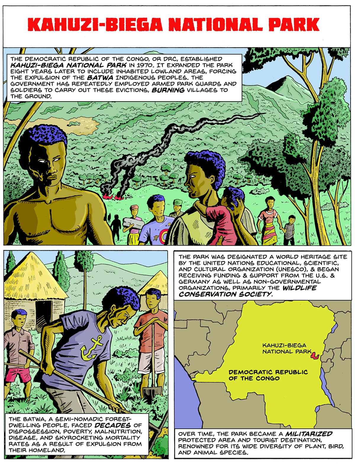 A three-panel comic with the title "Kahuzi-Biega National Park" Top: A group of people including children move through a forest away from a burning spot. Bottom left: People in t-shirts rake the land near huts. Bottom right: A map showing the Democratic Republic of Congo. Text: The Democratic Republic of the Congo, or DRC, established Kahuzi-Biega National Park in 1970. It expanded the park eight years later to include inhabited lowland areas, forcing the expulsion of the Batwa Indigenous peoples. The government has repeatedly employed armed park guards and soldiers to carry out these evictions, burning villages to the ground. The Batwa, a semi-nomadic forest-dwelling people, faced decades of dispossession, poverty, malnutrition, disease, and skyrocketing mortality rates as a result of expulsion from their homeland. The park was designated a World Heritage Site by the United Nations Educational, Scientific, and Cultural Organization, or UNESCO, and began receiving funding and support from the U.S. and Germany as well as non-governmental organizations, primarily the Wildlife Conservation Society. Over time, the park became a militarized protected area and tourist destination, renowned for its wide diversity of plant, bird, and animal species.