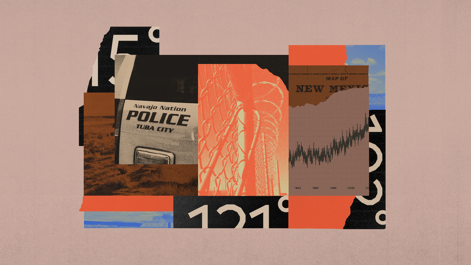 a collage with heat graphs, chain link fence, and a police car photo