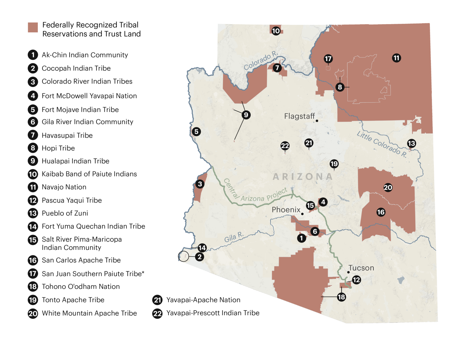 How Arizona stands between tribes and their water | Grist