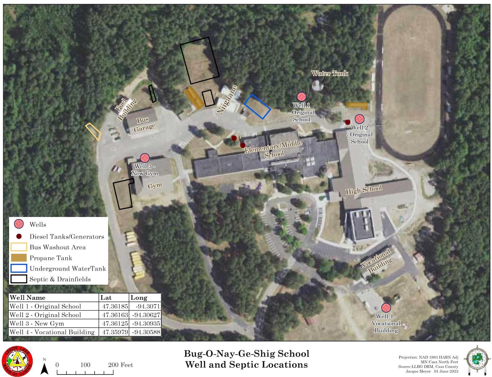 A satellite map of a school with wells labeled