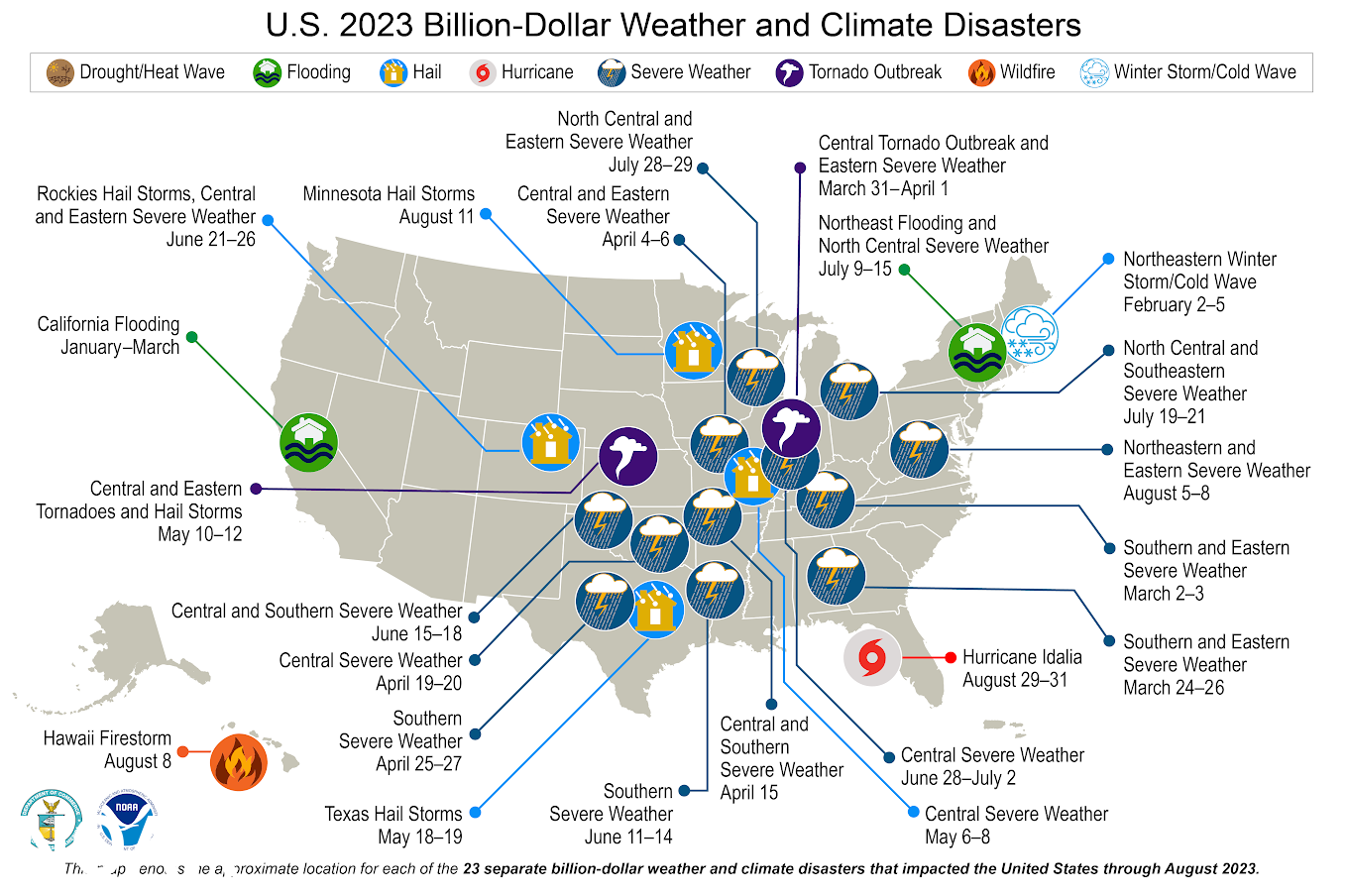 NOAA billion-dollar disasters