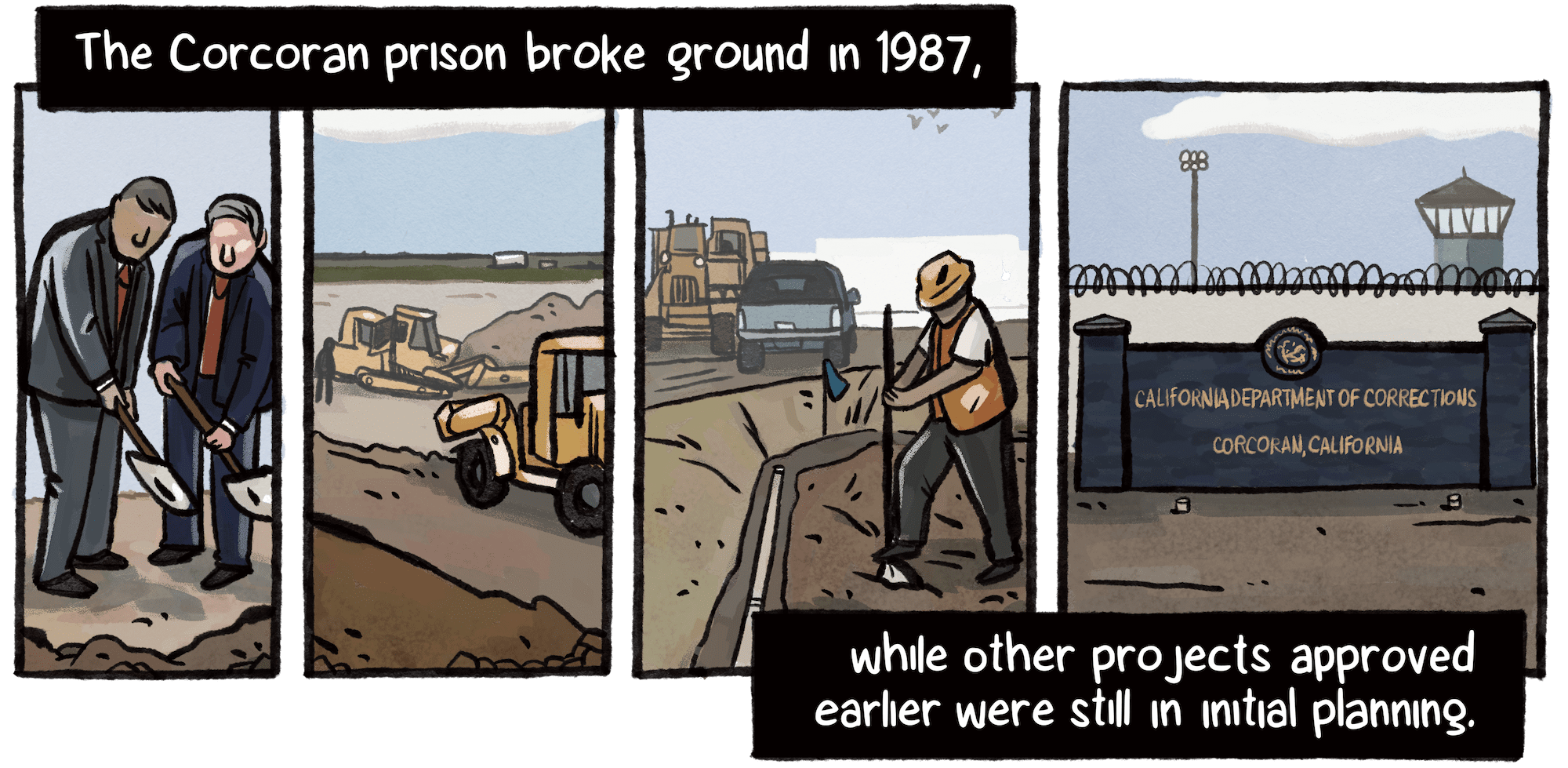 he Corcoran prison broke ground in 1987, while other projects approved earlier were still in initial planning. A series of images depict scenes of a groundbreaking ceremony, construction and a finished prison.