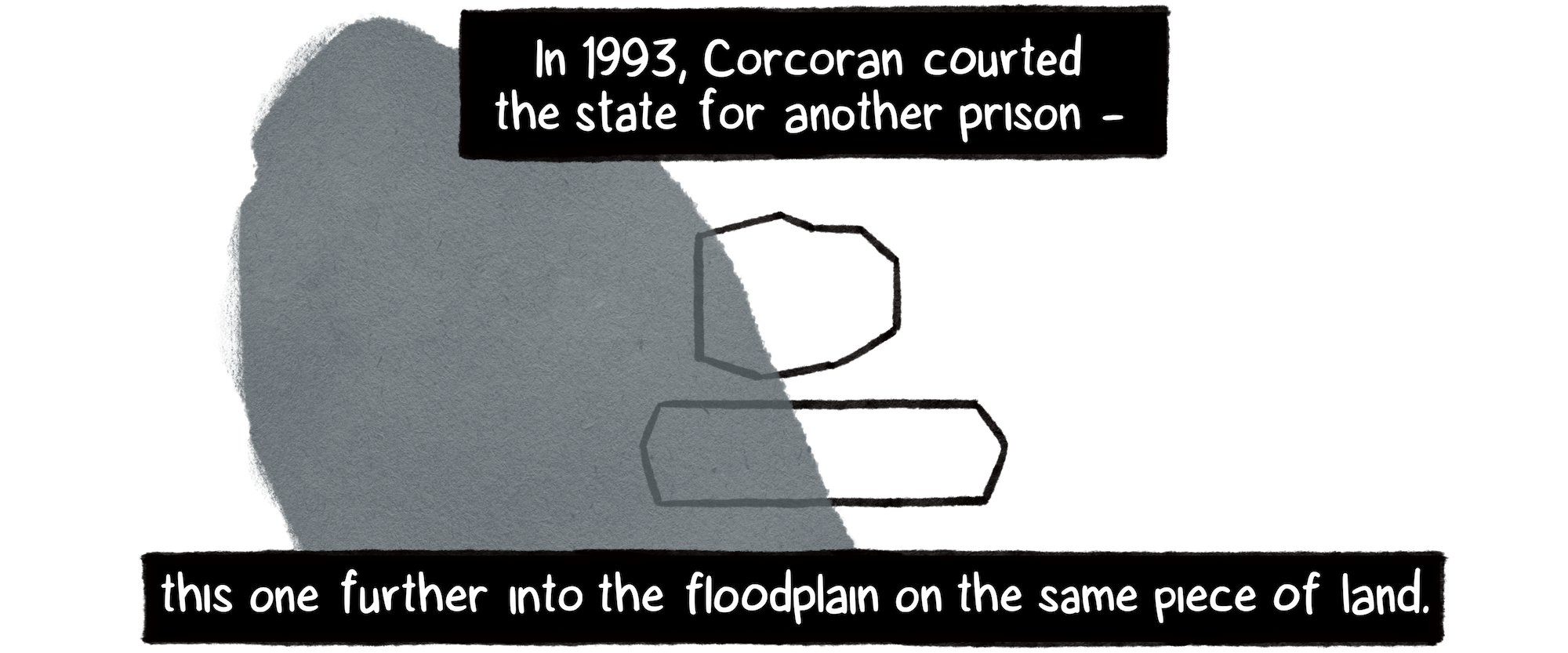In 1993, Corcoran courted the state for another prison — this one further into the floodplain on the same piece of land. The image shows the building outlines partially in the floodplain.