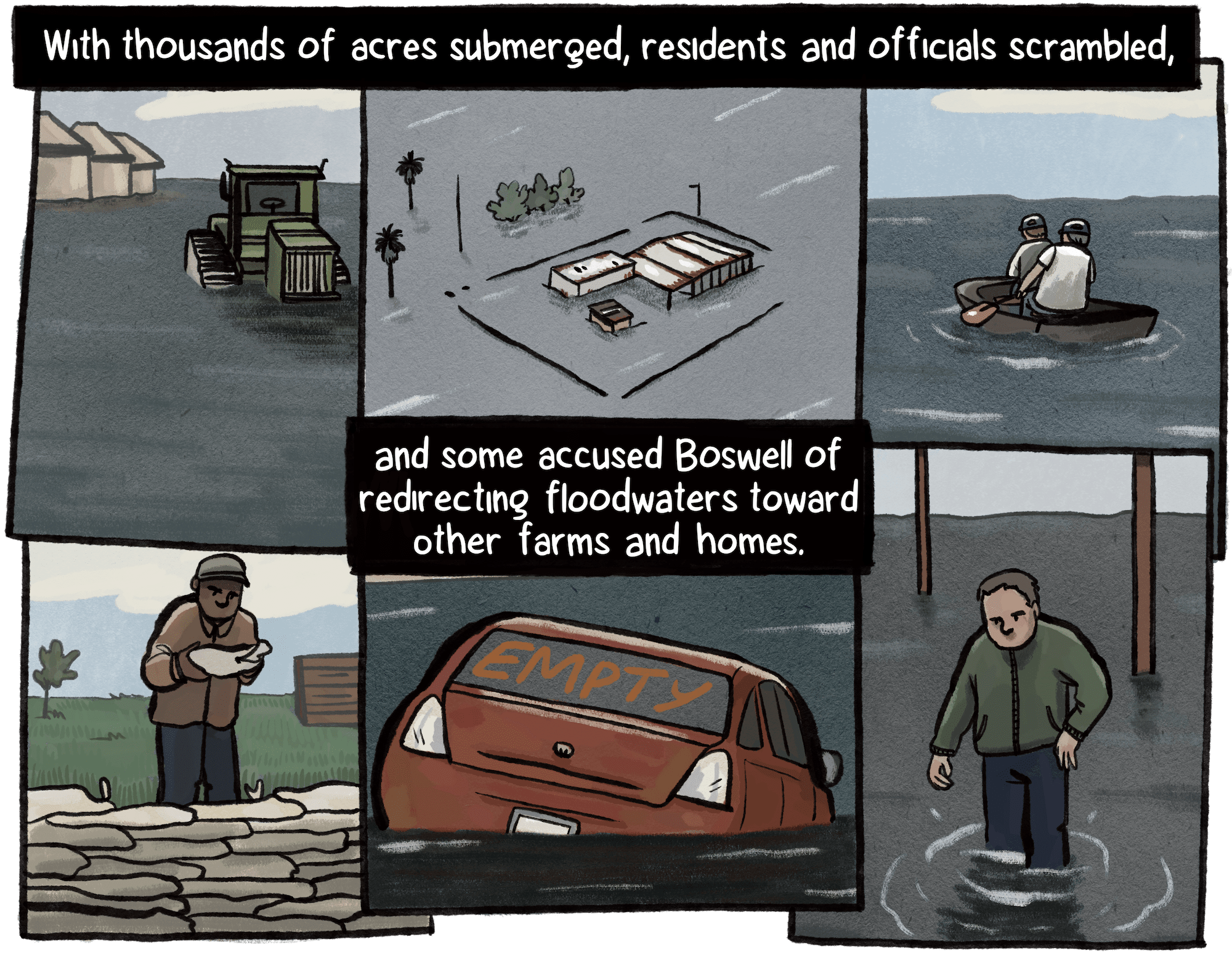 A series of panels show scenes of farm equipment, a house, and a car submerged; a man building a sandbag wall, another walking in knee-deep water and two people rowing a boat. As residents and officials scrambled, some accused Boswell of redirecting floodwaters to other farms and homes.