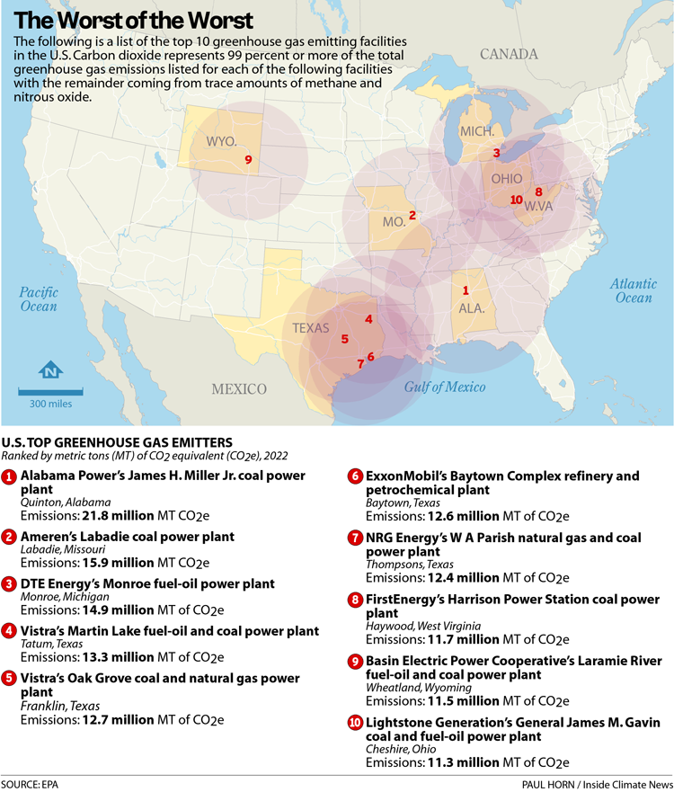 A map of the top 10 greenhouse gas emitters in the US.