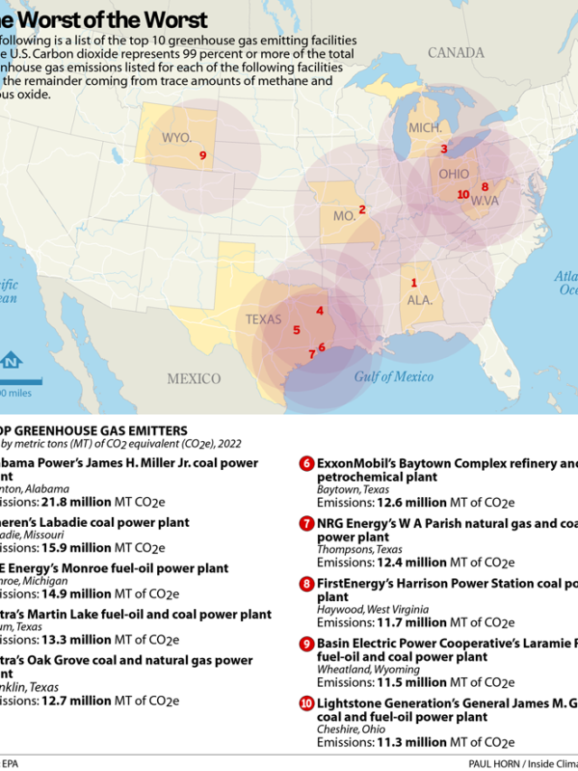 These were the 10 biggest greenhouse gas emitters in 2022 Grist