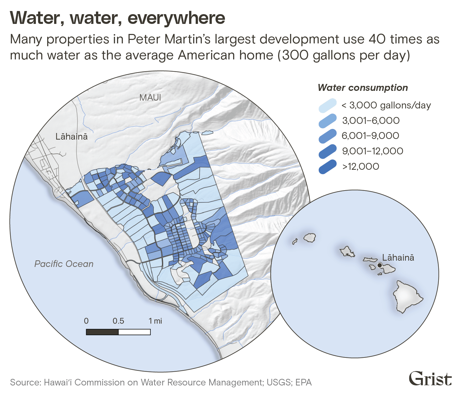 A choropleth map showing Peter Martin's largest development around Lāhainā in Maui. Many properties in the development use 40 times as much water as the average American home (300 gallons per day).