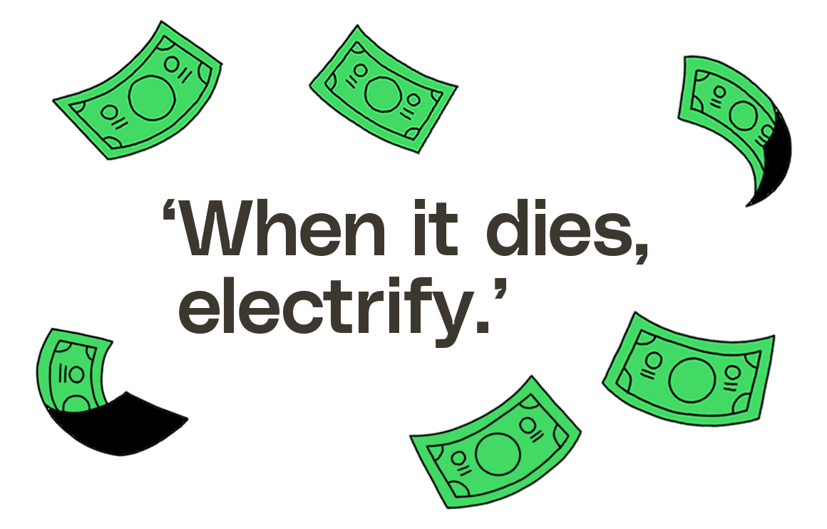 a pull quote with money illustrations surrounding it. The quote says "When it dies, electrify."
